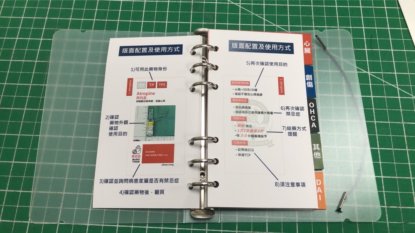 到院前救護藥物手冊的版面配置與使用方式